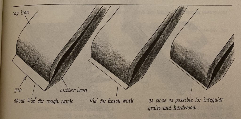 Hand tools: their ways and workings. Illustration about setting the cap iron